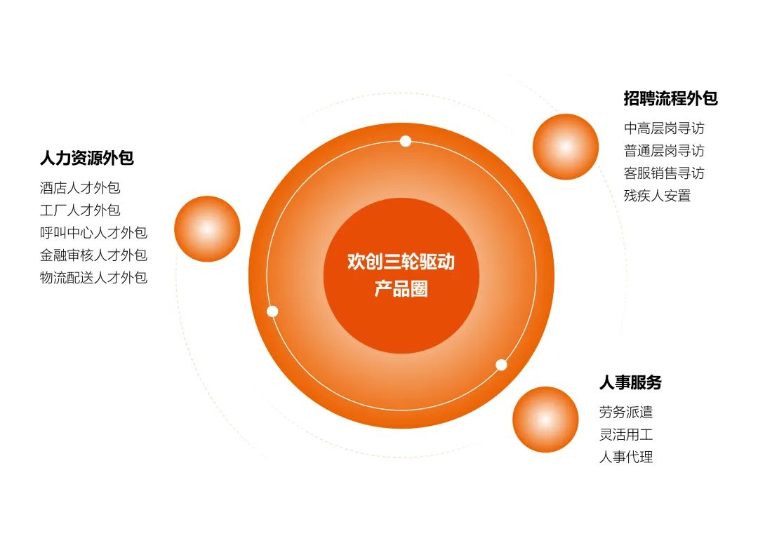 KY.COM开云官网(中国)有限公司集团