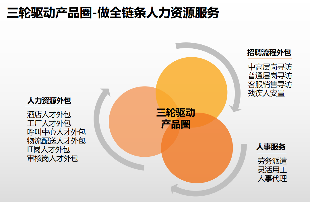 KY.COM开云官网(中国)有限公司集团