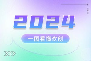 2024 | 一图看懂KY.COM开云官网(中国)有限公司