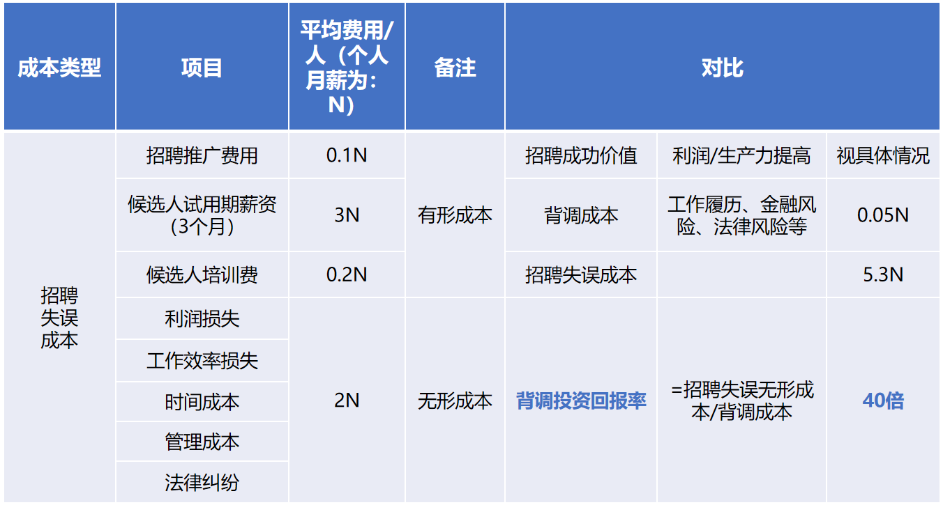 KY.COM开云官网(中国)有限公司背调20240920.png